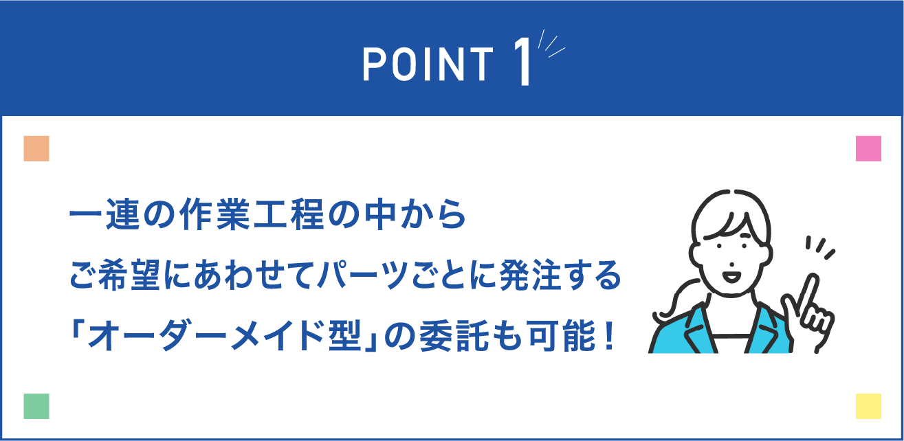 一連の作業工程の中からご希望にあわせてパーツごとに発注する「オーダーメイド型」の委託も可能！
