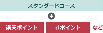 スタンダードコース + 楽天ポイント dポイントなど