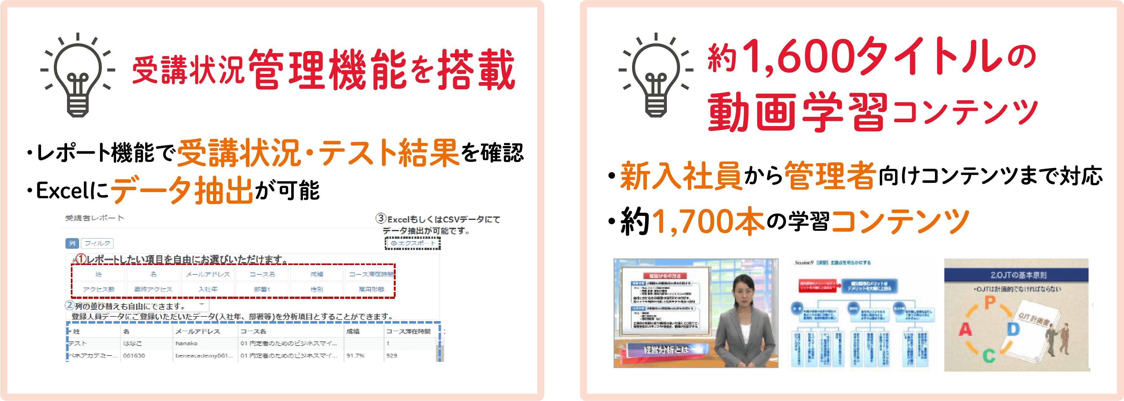 受講状況管理機能を搭載/約1,600タイトルの動画学習コンテンツ