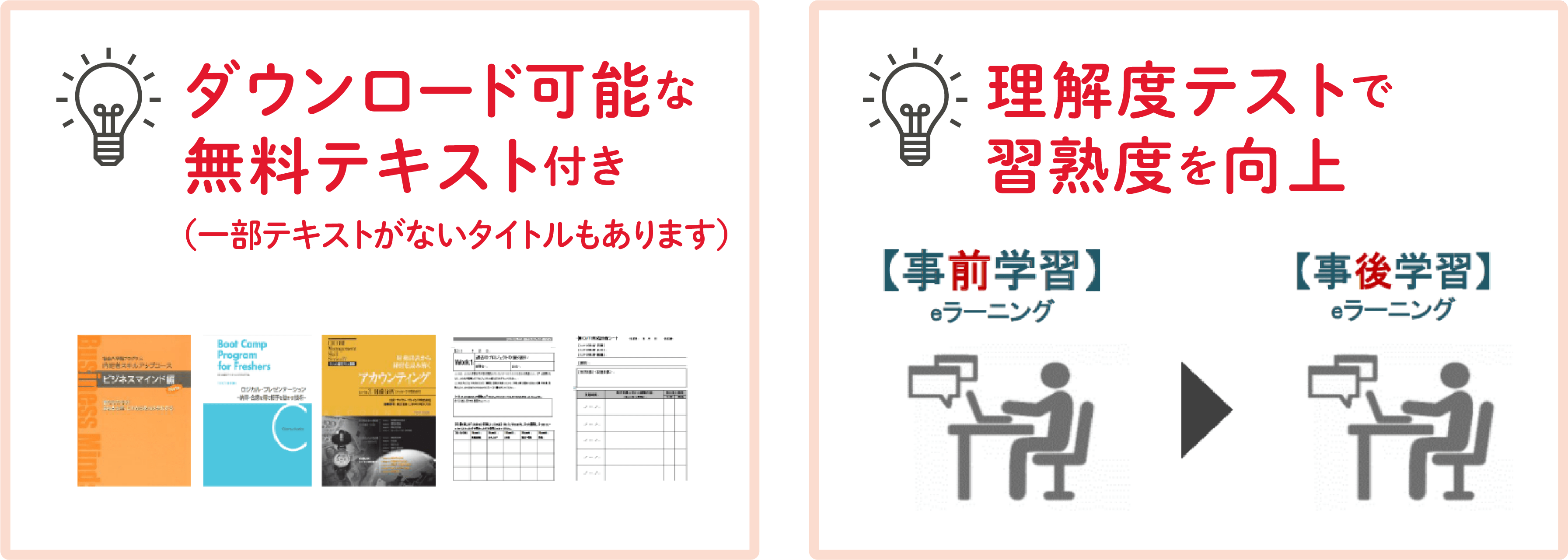 ダウンロード可能な無料テキスト付き/理解度テストで習熟度を向上