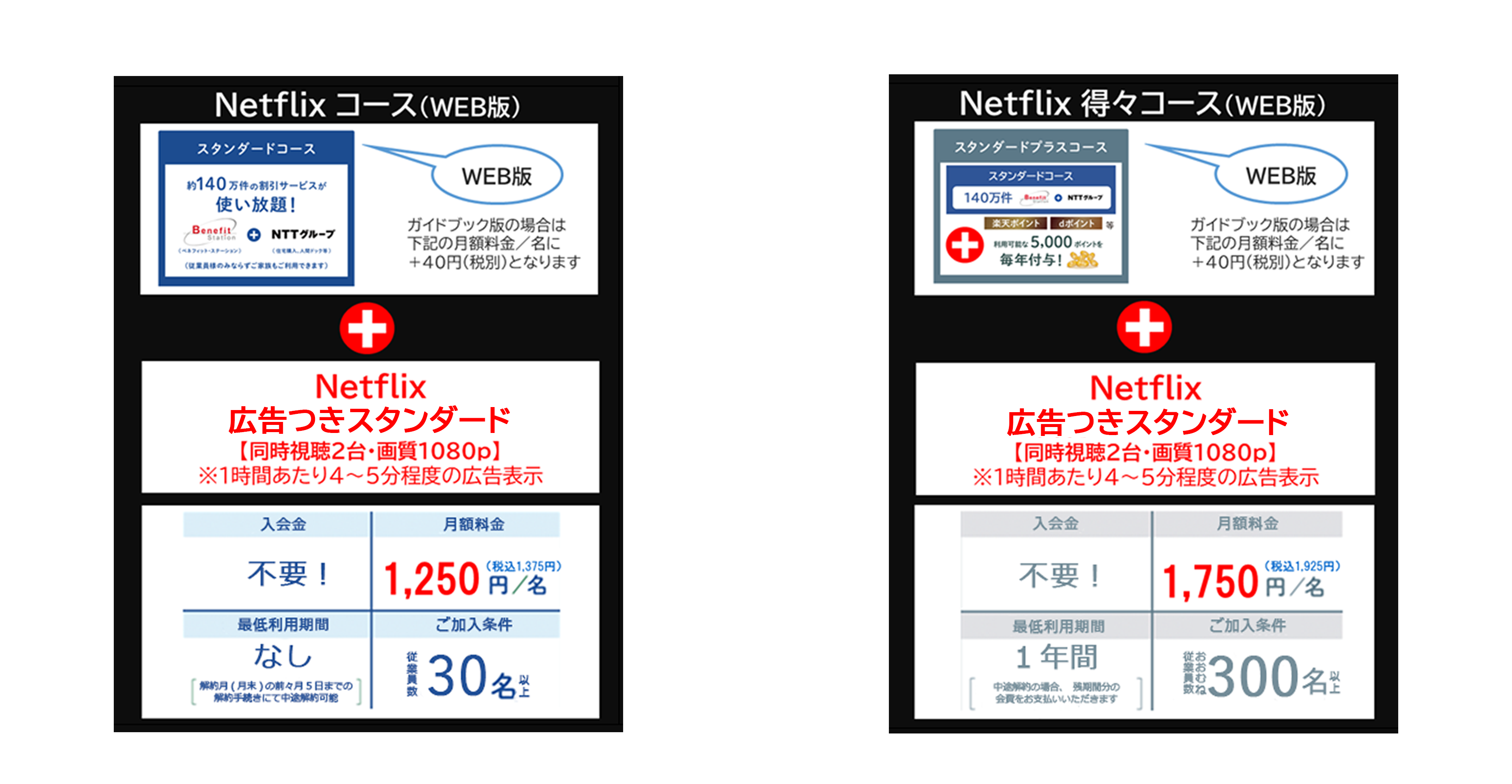 コース2