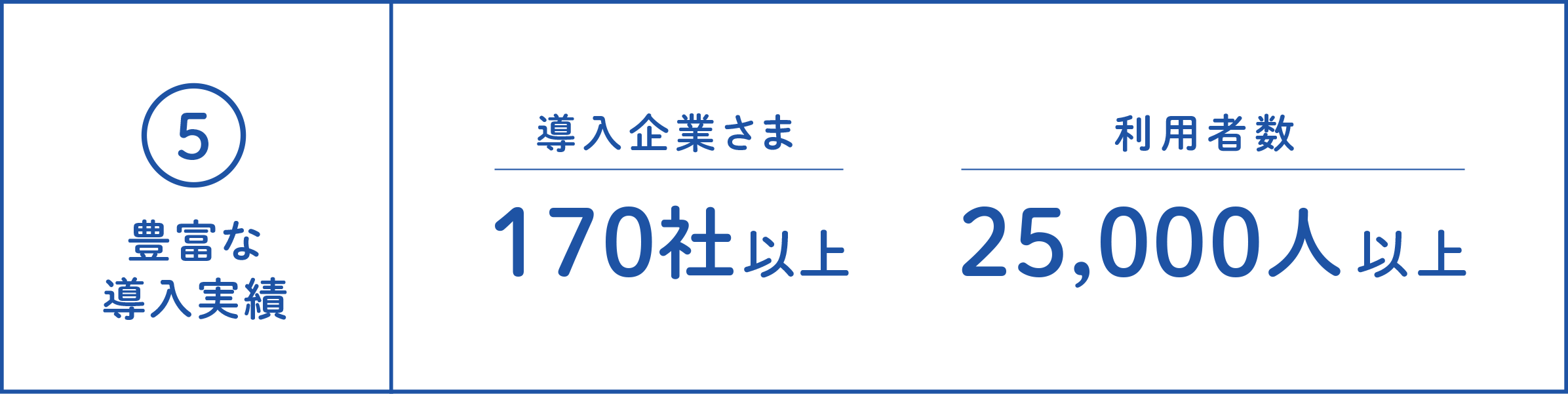 豊富な導入実績