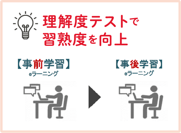 理解度テストで習熟度を向上